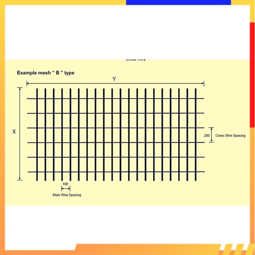 Reinforcing Fabric of Steel (BRC) BS A6 BRC 6meter X 2.2meter NO SIRIM 