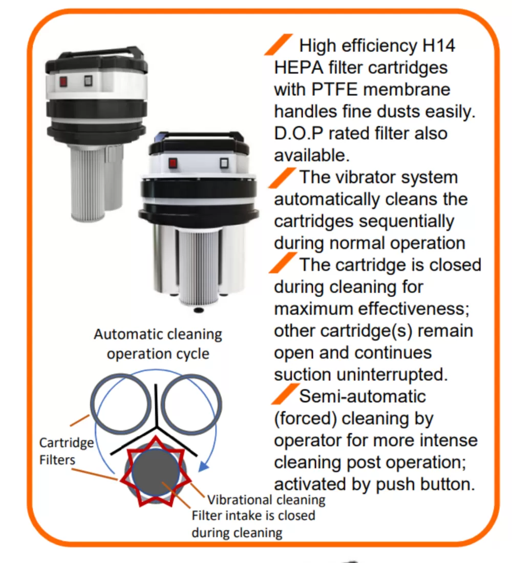 KINETIX HIVAX 312 & 313