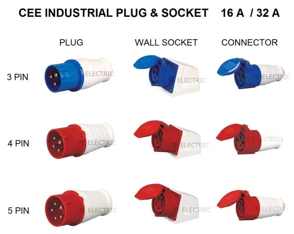 CEE INDUSTRIAL PLUG WALL SOCKET CONNECTOR SOCKET 16A 32A 3 PIN 4 PIN 5 PIN  BLUE/RED SINGLE PHASE(220V)/THREE PHASE(440V) SECURITY & SURVEILLANCE Johor  Bahru (JB), Malaysia Supplier, Dealer, Provider | T.E. Electric