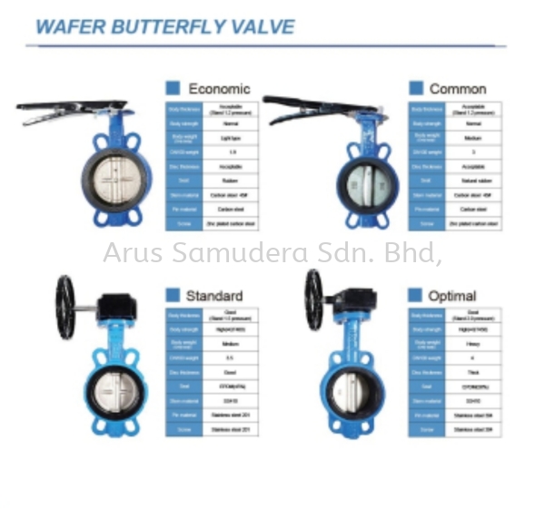 WAFER BUTTERFLY VALVE VALVE Malaysia, Perak Supplier, Suppliers, Supply, Supplies | Arus Samudera Sdn Bhd