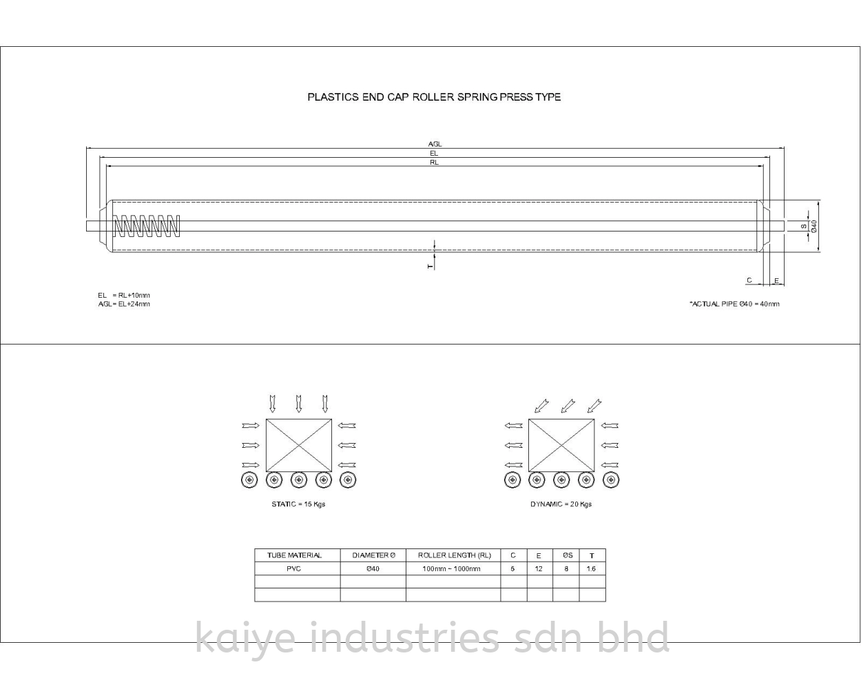 PVC Gravity Roller Series