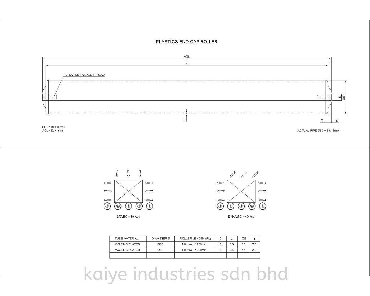 Conveyor Accessories