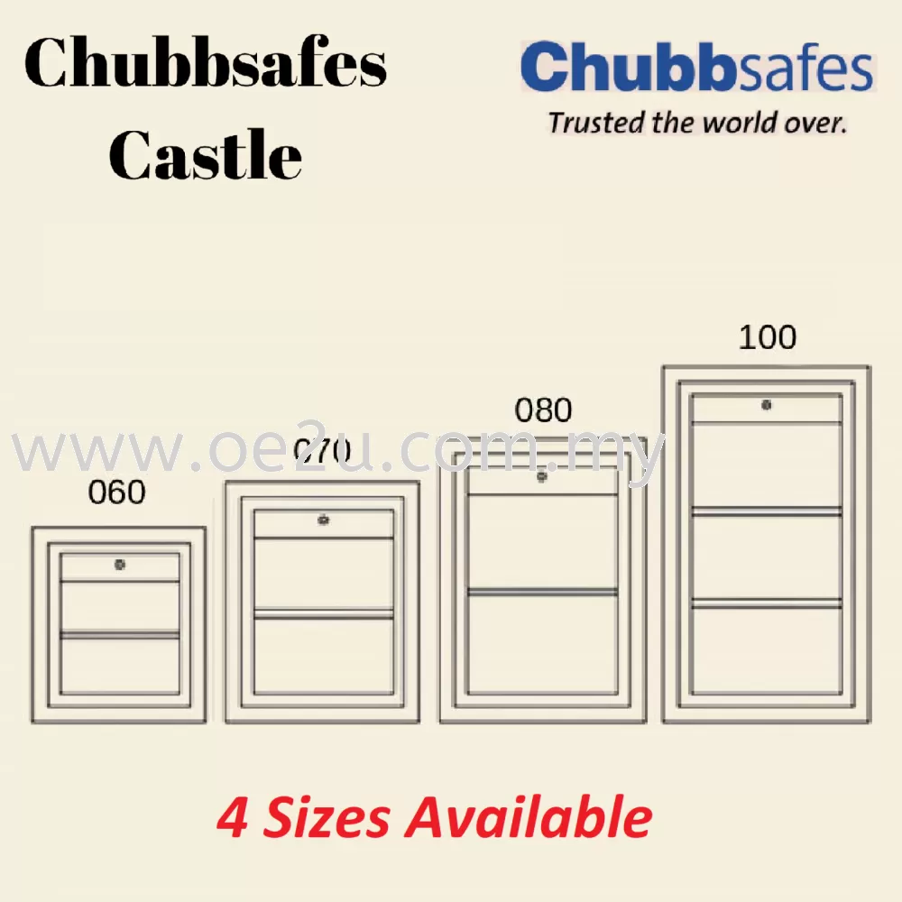 Chubbsafes Castle Safe (Model 060)_96kg