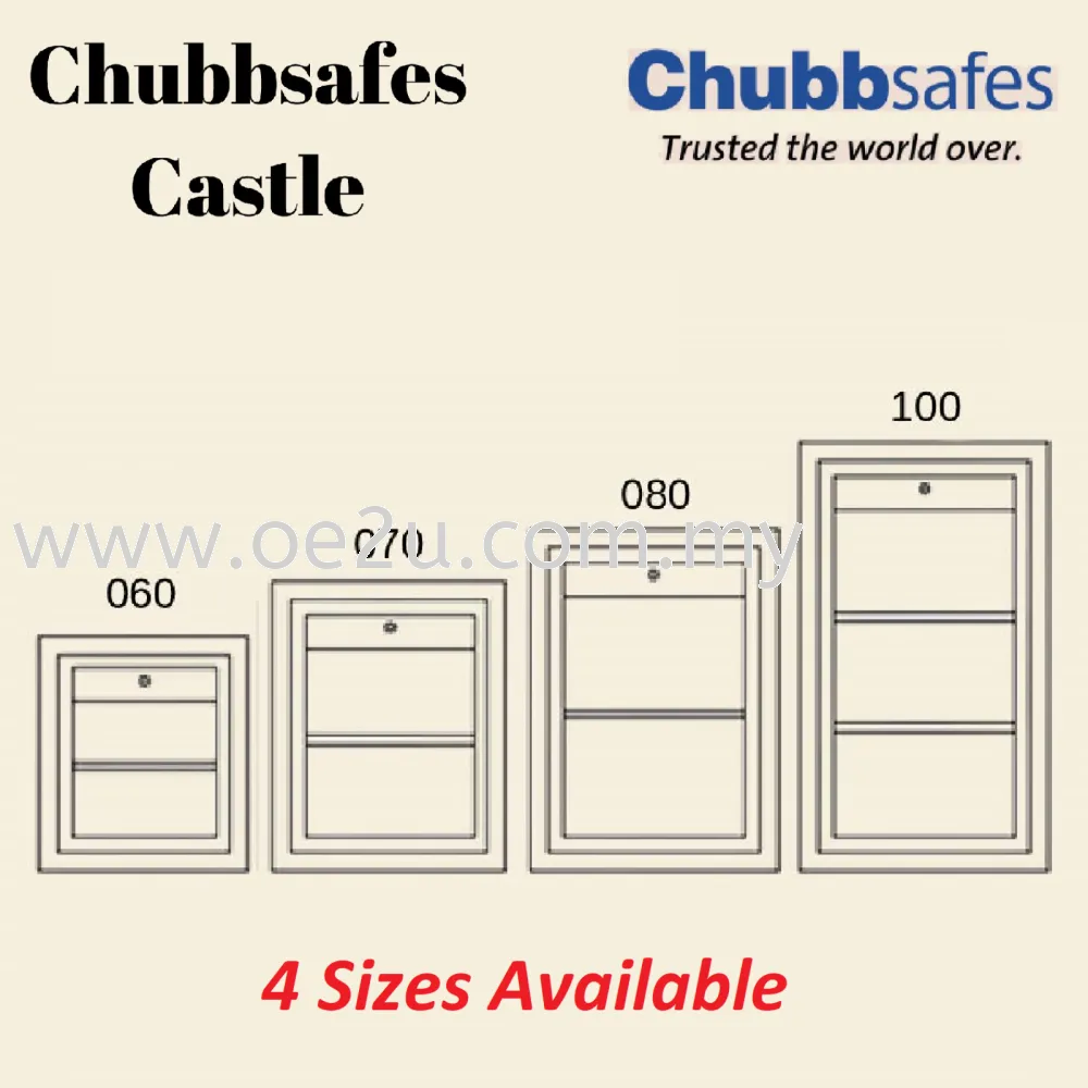 Chubbsafes Castle Safe (Model 070)_120kg