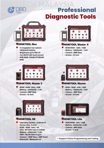 ThinkCar Catalog 2023 Professional Diagnostic Scanner 