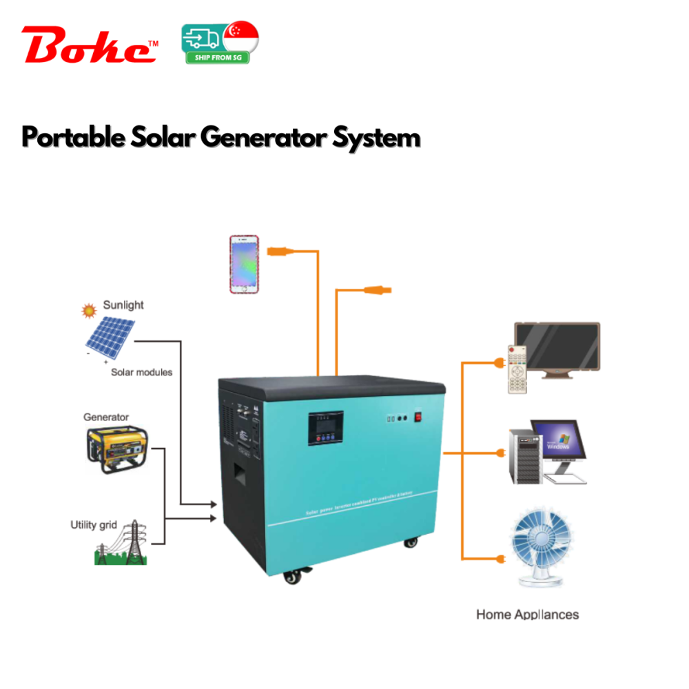 Solar Generator System Singapore | Portable Power Supply