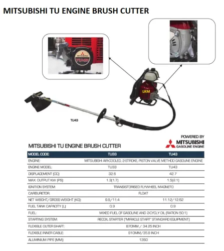 MITSUBISHI(JAPAN) BRUSH CUTTER TU33, TU43