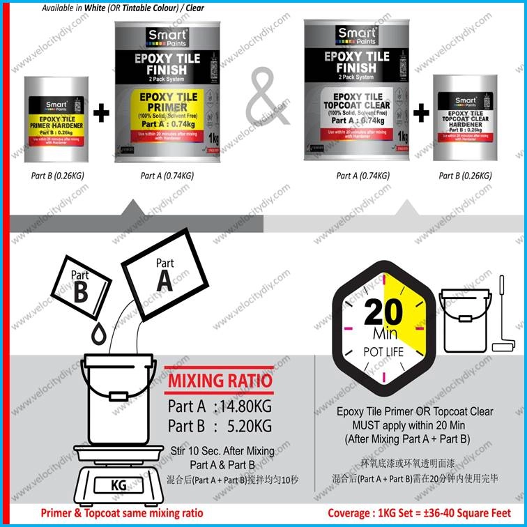 （厕所浴室防水涂料）Epoxy Tile Finish Set 1kg Epoxy Tile Flake For Toilet Bathroom Wash Room