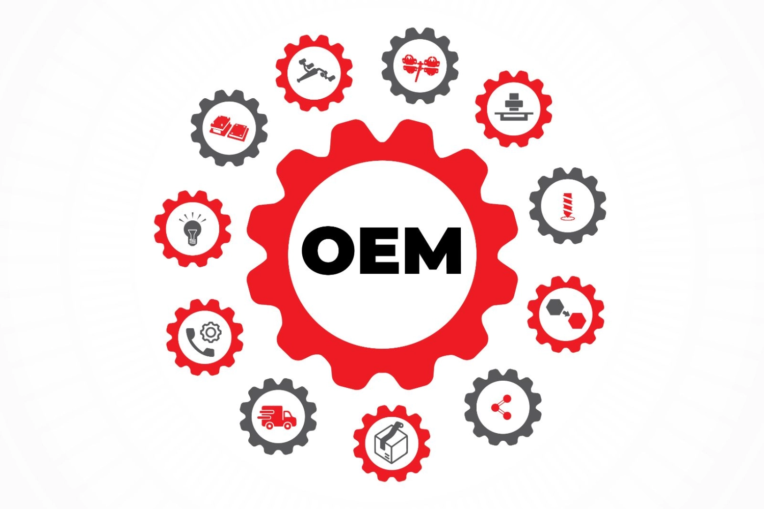 OEM Service