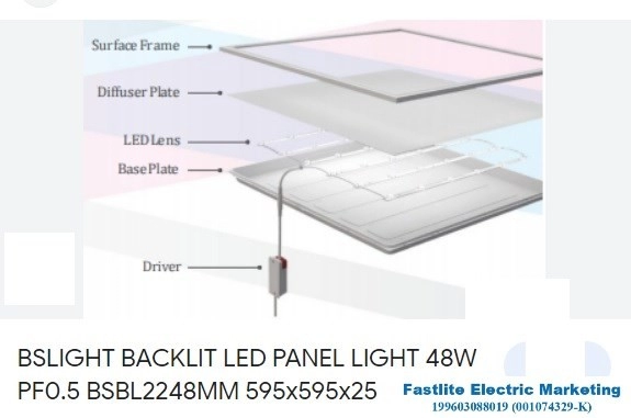 BSLight Backlit LED Panel Light BL2248MM