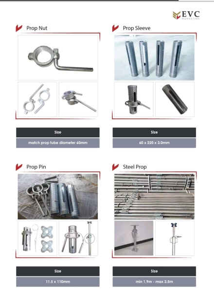 Aluminium Formwork Accessories  Aluminium Formwork Accessories  Kuala Lumpur (KL), Malaysia, Selangor Manufacturer, Supplier, Supply, Supplies | Crestform Scaffolding Sdn Bhd