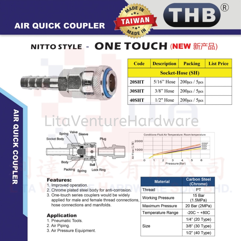 THB MADE IN TAIWAN AIR QUICK COUPLER 20SHT 30SHT 40SHT