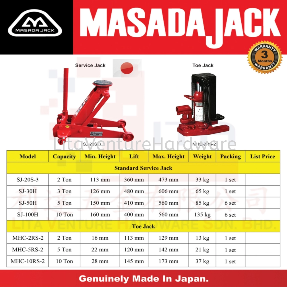 MASADA JACK MADE IN JAPAN SJ20S3 MHC2RS2