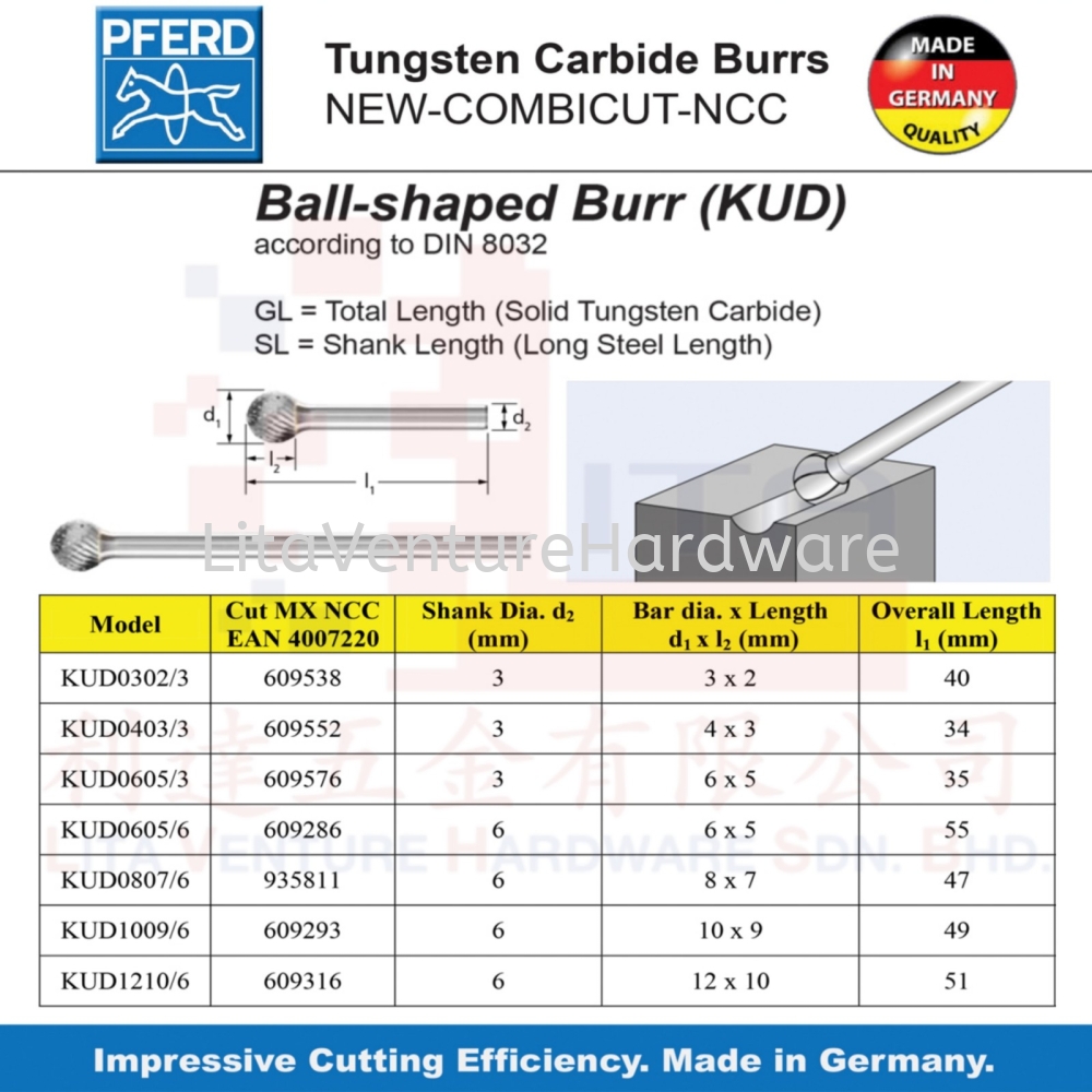 PFERD MADE IN GERMANY BALL-SHAPED BURR(KUD) KUD03023 KUD04033 KUD06053 KUD06056 KUD08076 KUD10096 LUD12106