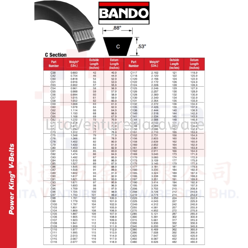 BANDO JAPAN V BELT C SECTION