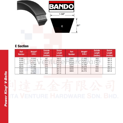 BANDO JAPAN V BELT E SECTION