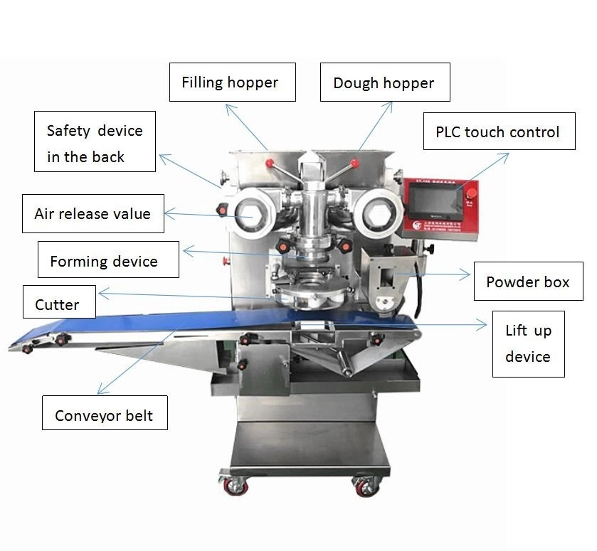 W-S168-03 Fully Automatic Encrusting Machine 