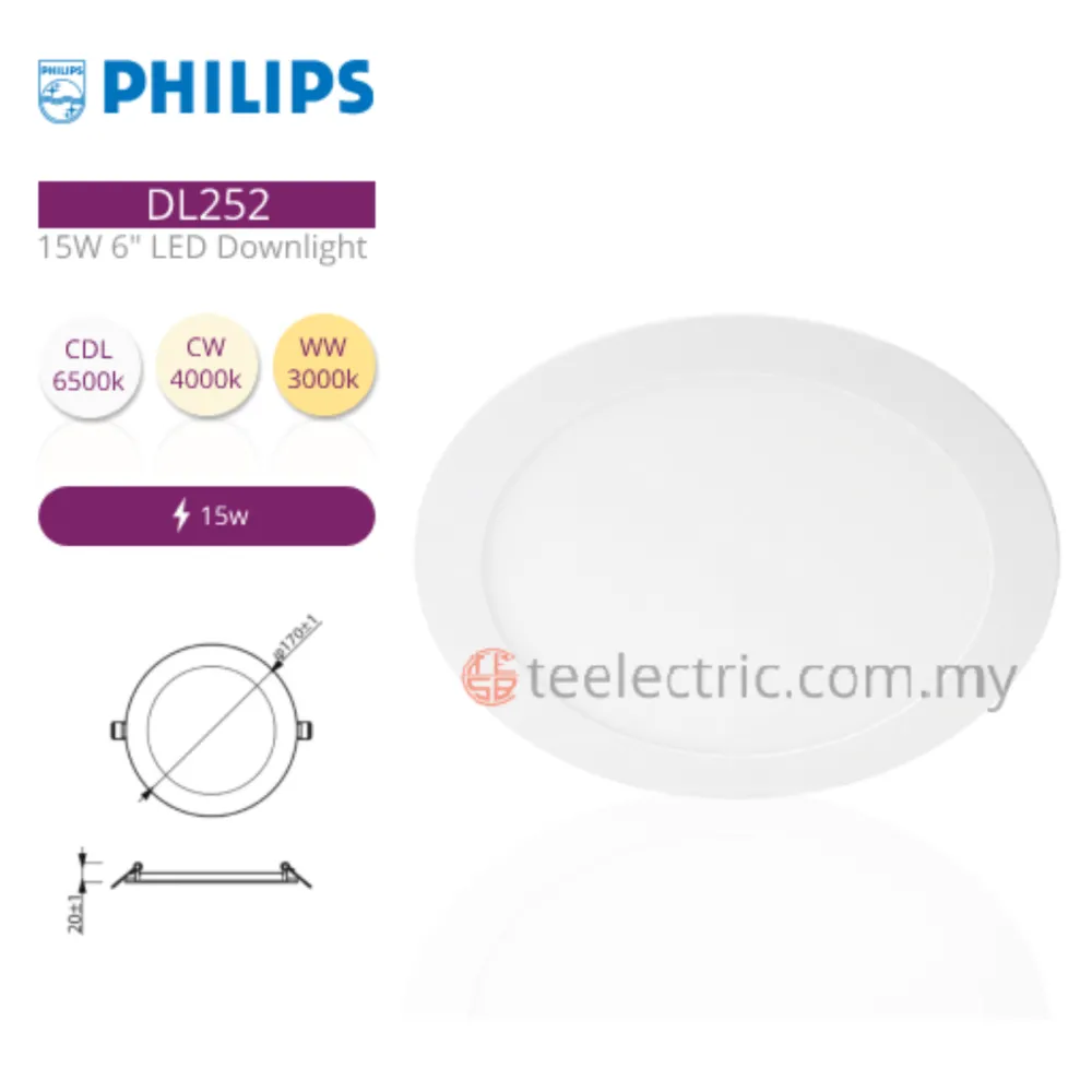 PHILIPS MESON 59466 17W 6" LED PANEL LIGHT ROUND 6500K DAYLIGHT DOWN LIGHT CEILING LIGHT