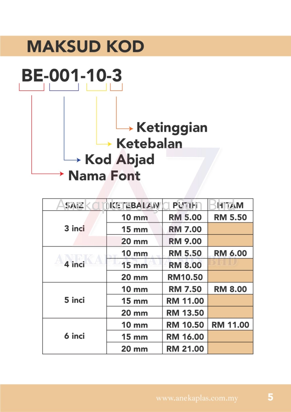 KATALOG PEMOTONGAN ROUTER 3D HURUF / ABJAD CELUKA CLC PVC FOAM BOARD 