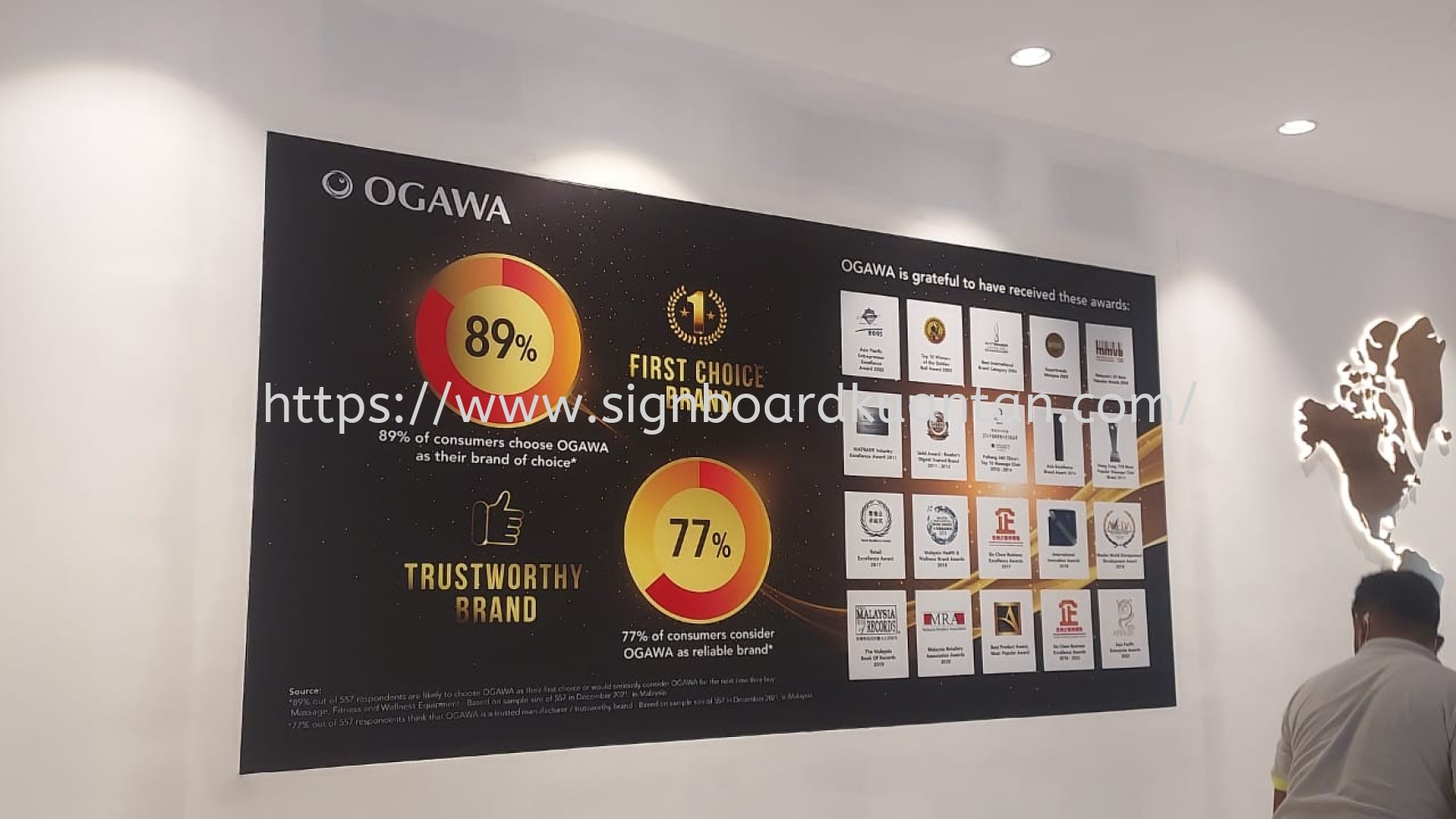 OGAWA FABRIC LIGHTBOX AT BALOK KUANTAN PAHANG