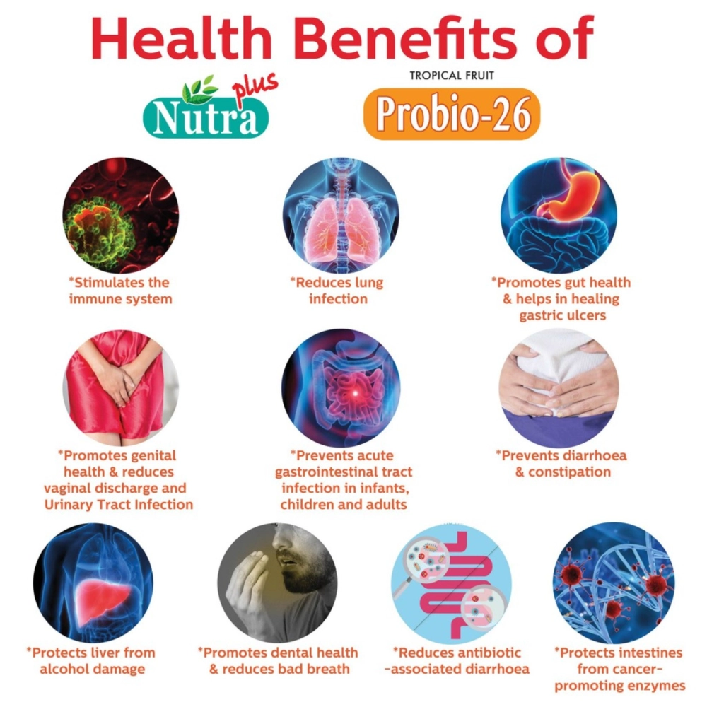 NUTRAPLUS PROBIO-26 | 3-in-1 Premium Formula of Probiotics, Prebiotics & Lutein | 50 BILLION CFU