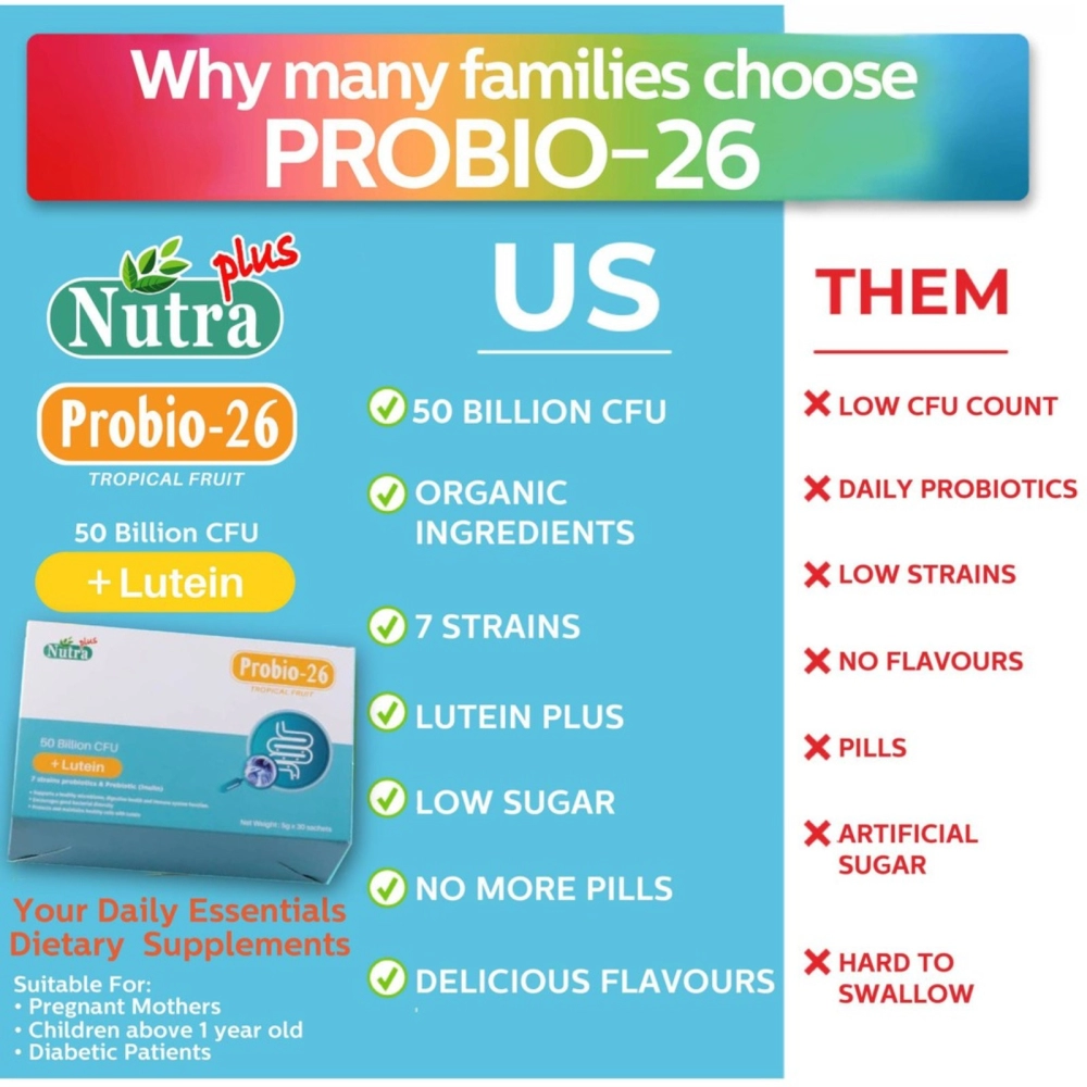 NUTRAPLUS PROBIO-26 | 3-in-1 Premium Formula of Probiotics, Prebiotics & Lutein | 50 BILLION CFU