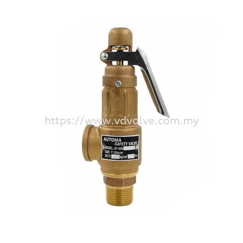 How Is A Safety Valve Function?