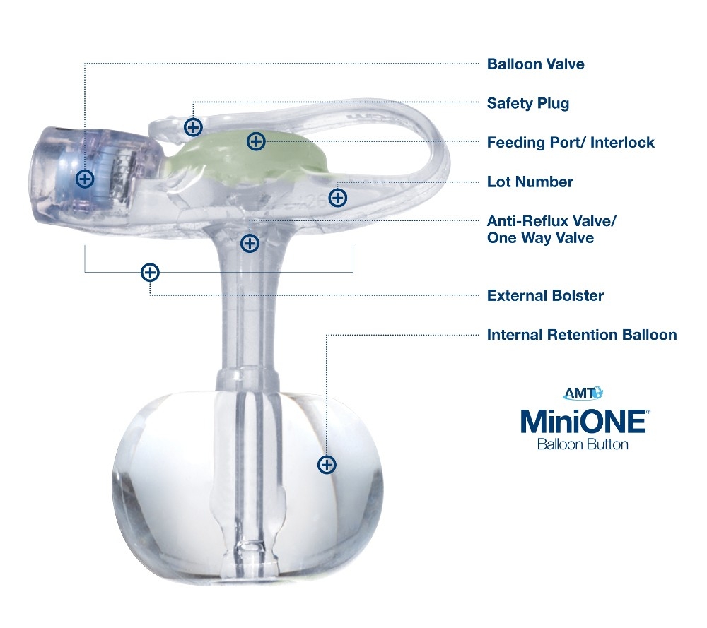AMT MiniOne Balloon Button AMT Selangor, Malaysia, Kuala Lumpur (KL), Petaling Jaya (PJ) Supplier, Distributor, Supply, Supplies | United Italian Trading (M) Sdn Bhd