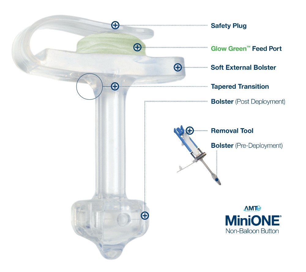 AMT MiniOne Non-Balloon Button AMT Selangor, Malaysia, Kuala Lumpur (KL), Petaling Jaya (PJ) Supplier, Distributor, Supply, Supplies | United Italian Trading (M) Sdn Bhd