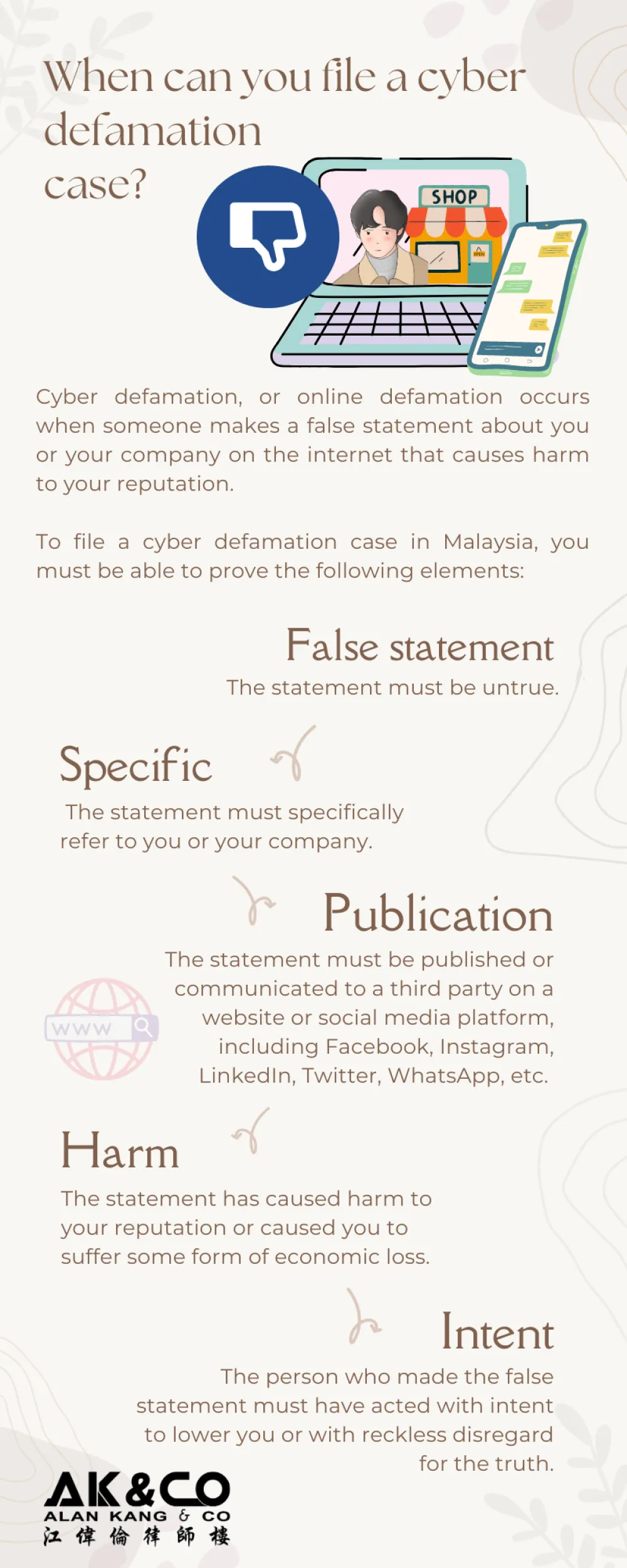 When Can You File A Cyber Defamation Case?