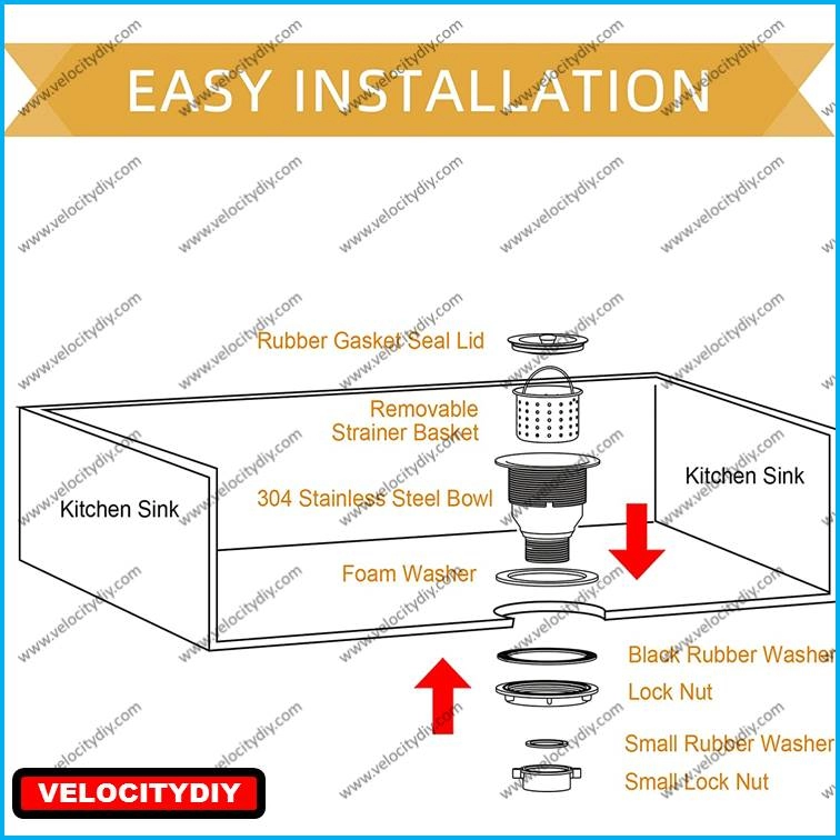 （洗碗盆出水盖）Stainless Steel Kitchen Sink Waste Kitchen Sink Drain Kitchen Sink Strainer