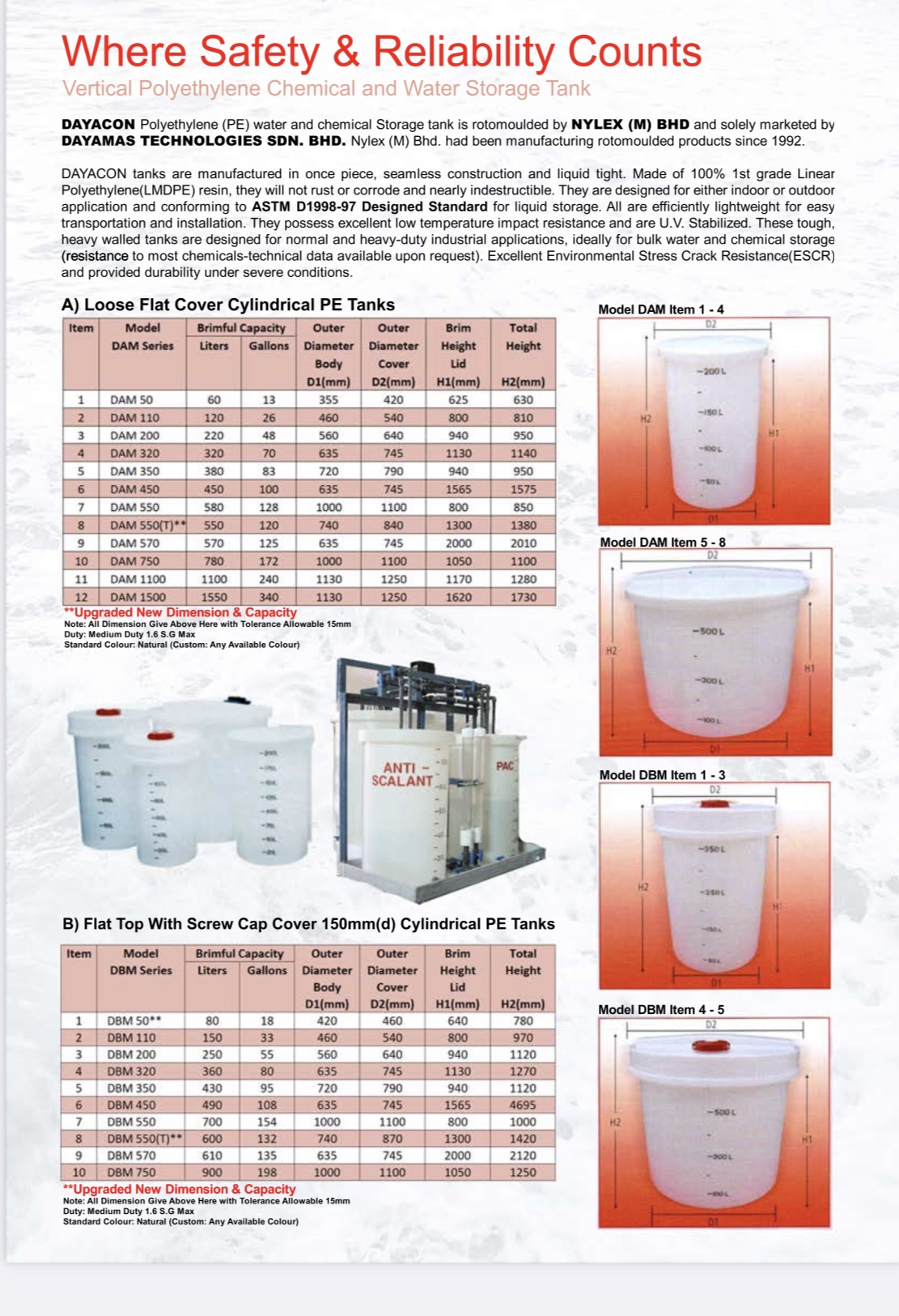 Brochure For DAM Model -Loose Flat Cover 