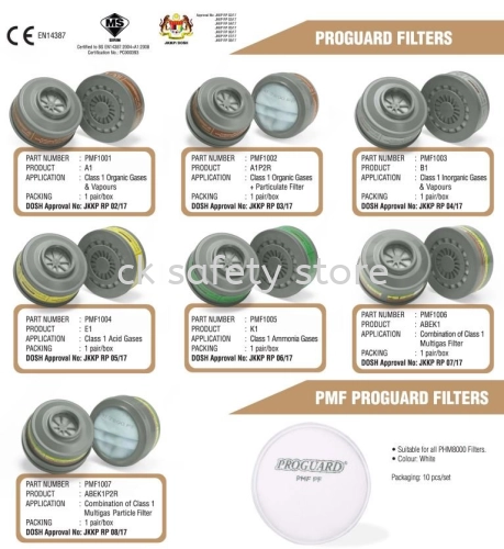 Proguard Filters PMF PF / PMF1001 / PMF1002 / PMF1003 / PMF1004 / PMF1005 / PMF1006 / PMF1007