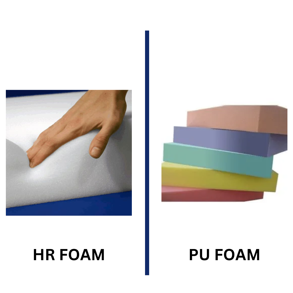 HR Foam Sheets, High Resilience Foam
