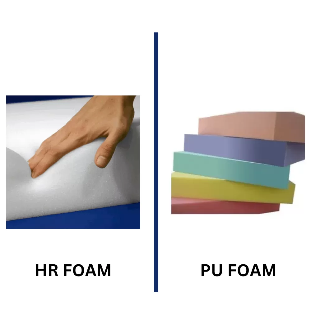 HR Foam vs. PU Foam: Understanding the Differences for Mattresses