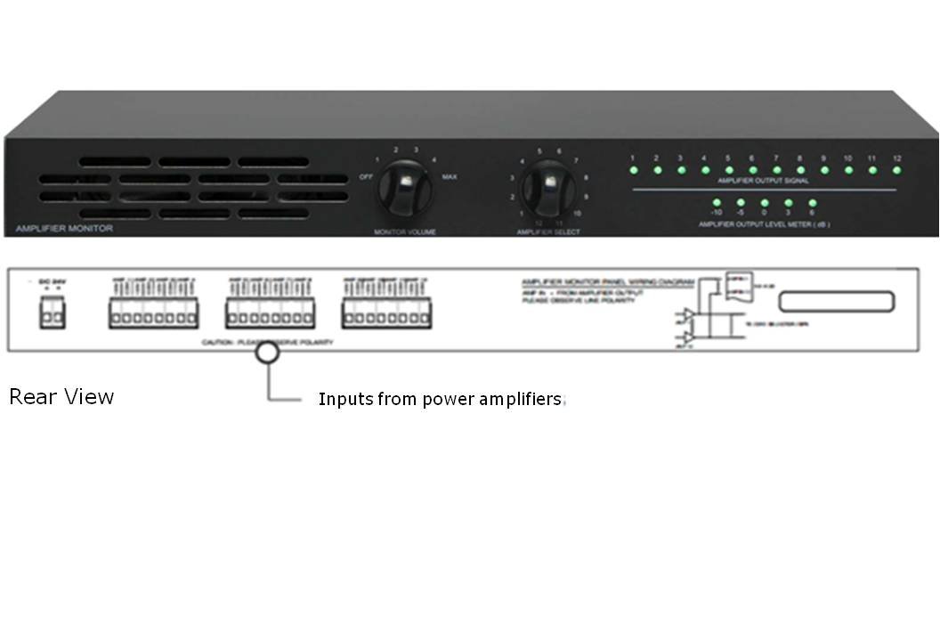 MP-5312 Amplifier Monitor Panel