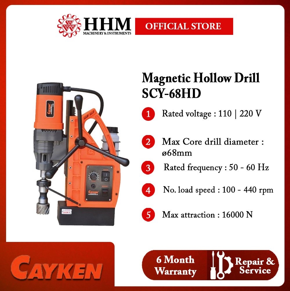 How to use a magnetic drilling machine - Cayken® Tools Official Site