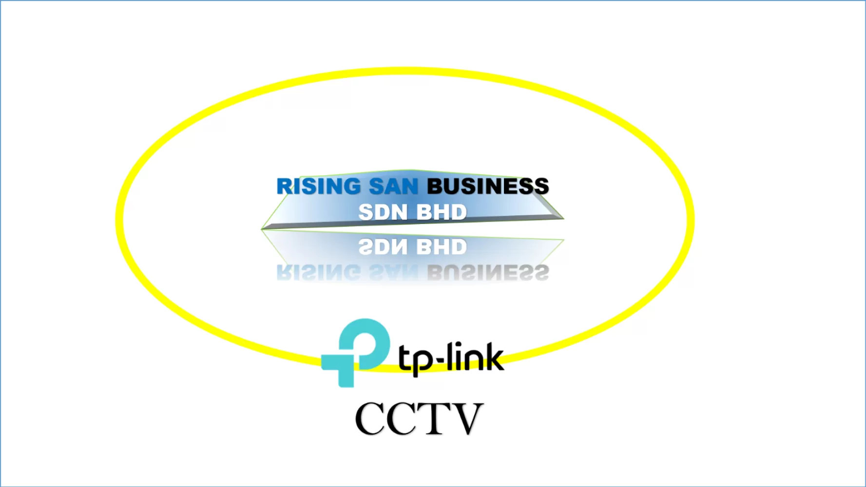 TP-LINK CCTV Promotion (IP)