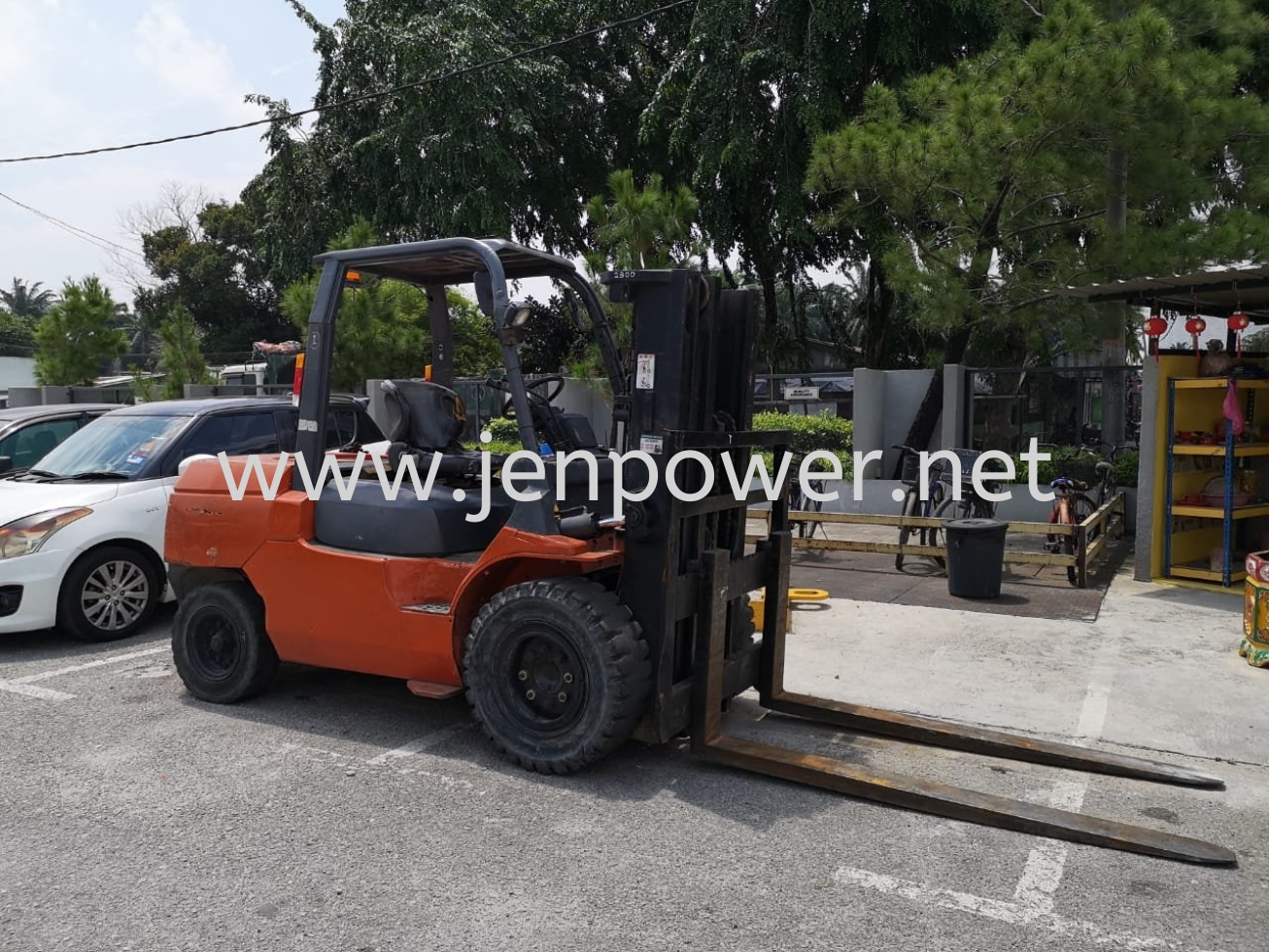 Forklift Rental