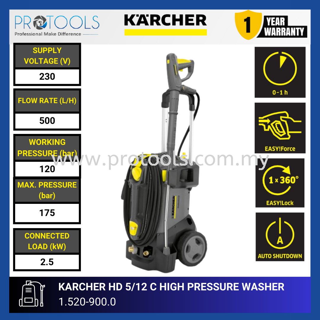 KARCHER HD 5/12 C HIGH PRESSURE WASHER | 1.520-900.0 High Pressure Cleaners  Professional Cleaning
