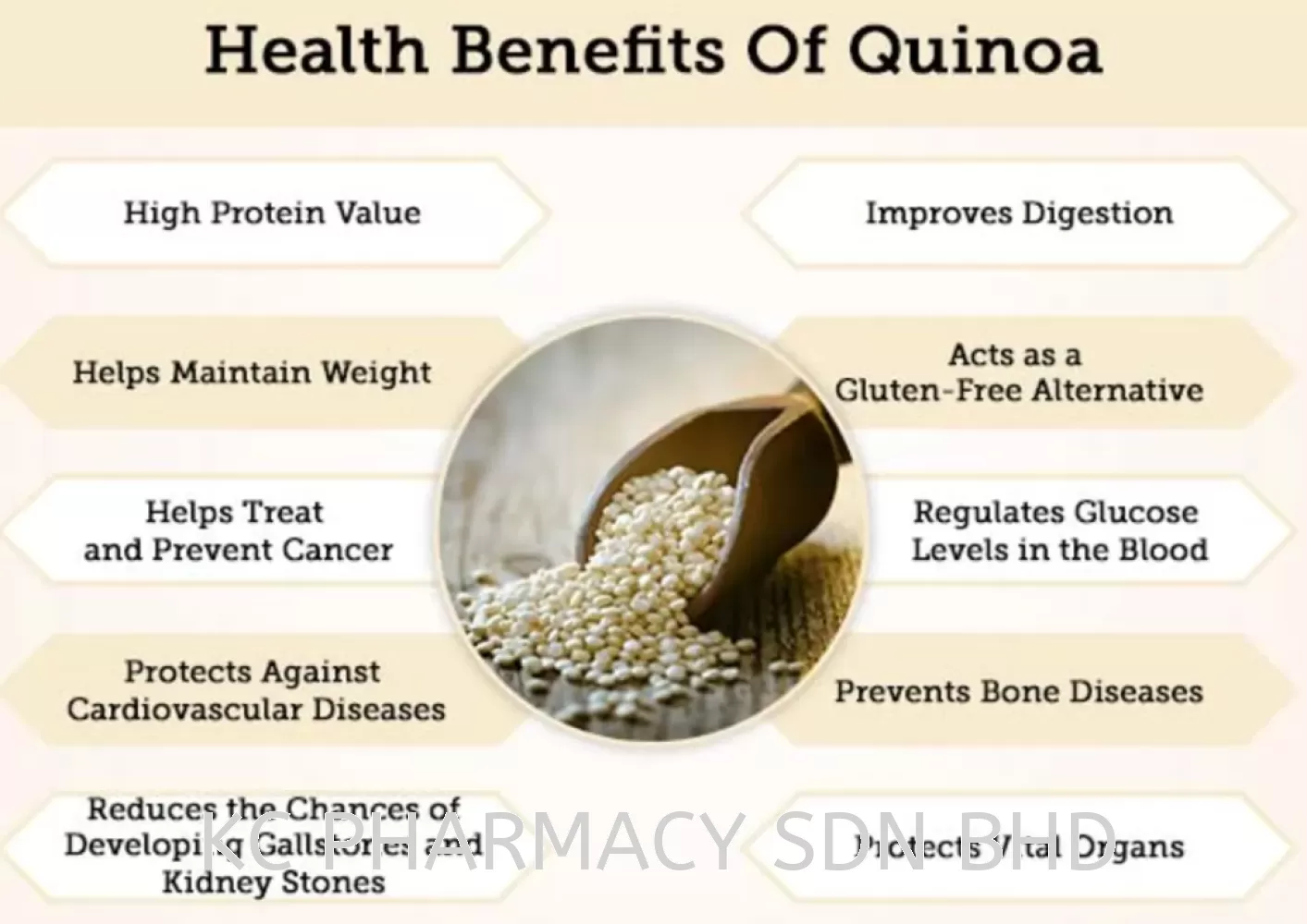 Quinoa Enzyme Milk Multigrains Drink with Tricolour Quinoa 600G /  600G x 2 TINS (EXP:30/08/2024)