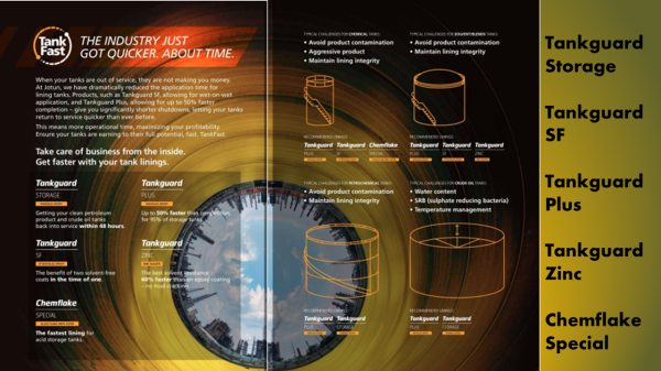 Tankguard Primer Protective Coating Ampang, Selangor, Malaysia Supply, Supplier, Suppliers | Hst Solutions Sdn Bhd