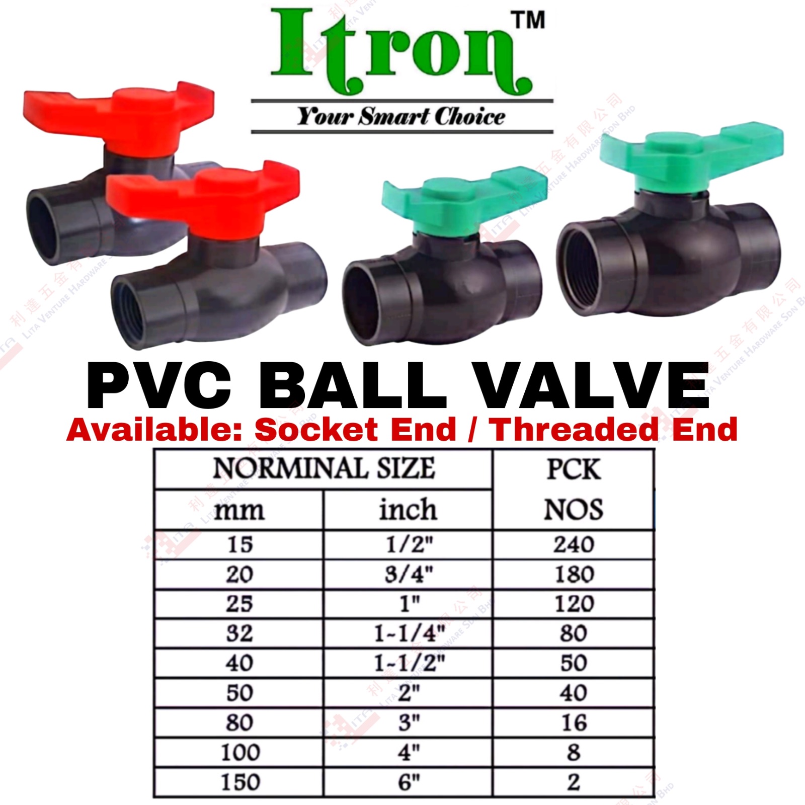 ITRON BRAND PVC BALL VALVE SOCKET ENF THREADED END