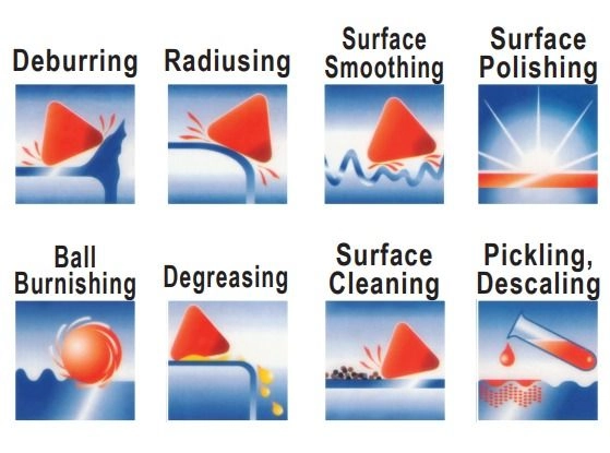 DEBURRING & POLISHING METAL PARTS