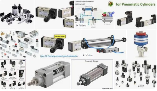 Pneumatic Valves & Cylinders Supply