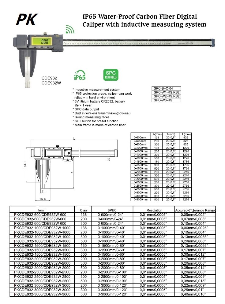 2000 & 3000 mm Caliper 