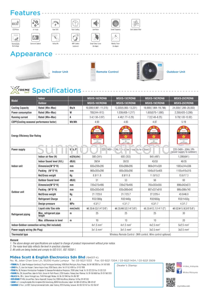 SAVE YOUR MONEY WITH XTREME SAVE MIDEA R32 INVERTER 5 STAR AIR CONDITIONER 2.5HP (MSXS-25CRDN8) 