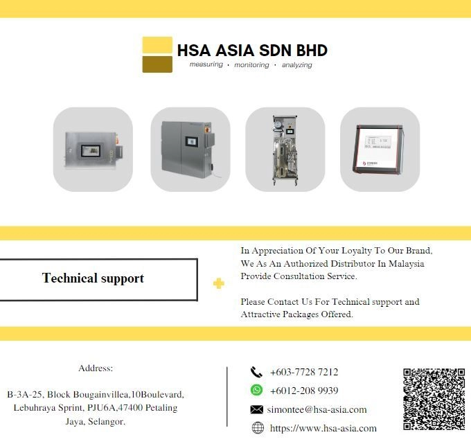 GAS ANALYZER & GAS DETECTORS