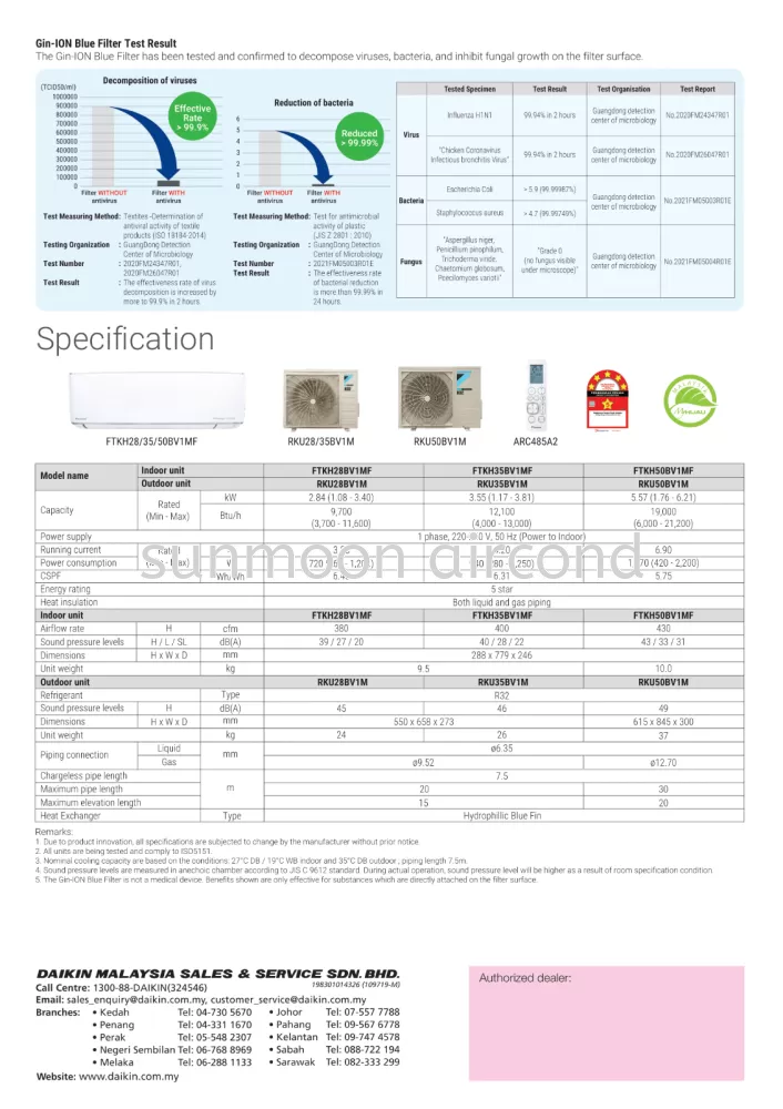 INSTALLATION AIR CONDITIONER DAIKIN R32 SMARTO PREMIUM INVERTER (FTKH-B SERIES) WIFI - BEST IN SELANGOR