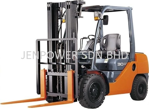 Toyota 3 Ton Forklift Rental - Affordable Forklift Solutions